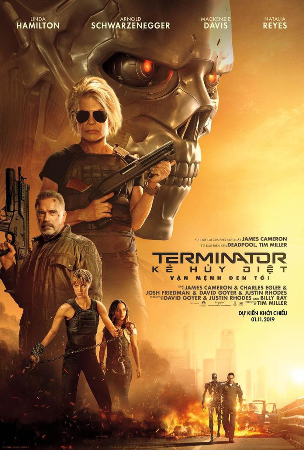 Giải Mã Dòng Thời Gian 35 Năm Của Kẻ Hủy Diệt The Terminator