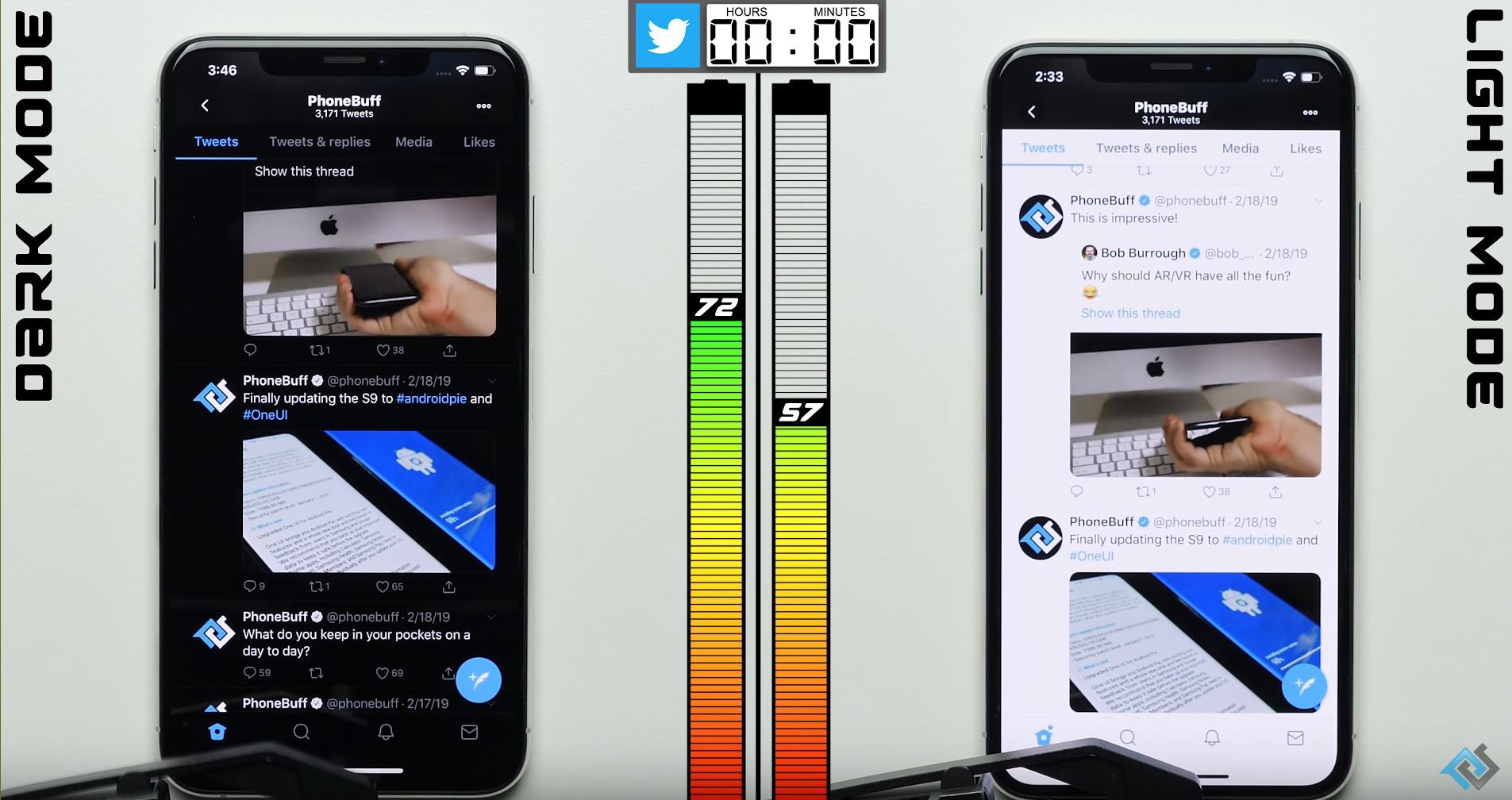 Thử nghiệm thực tế Smartphone với màn OLED sử dụng được lâu hơn bao