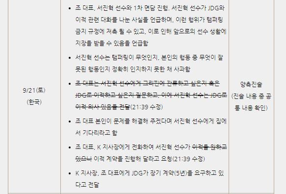 LMHT - Riot Hàn Quốc đưa ra kết luận điều tra sơ bộ về vụ việc Griffin - Kanavi: Vẫn còn nhiều nghi vấn - Ảnh 2.