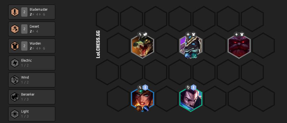 Đấu Trường Chân Lý: Đội hình Kiếm Khách/Sát Thủ khắc chế meta cực mạnh     - Ảnh 4.