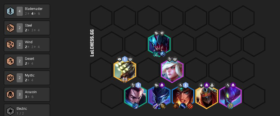 Đấu Trường Chân Lý: Đội hình Kiếm Khách/Sát Thủ khắc chế meta cực mạnh     - Ảnh 6.