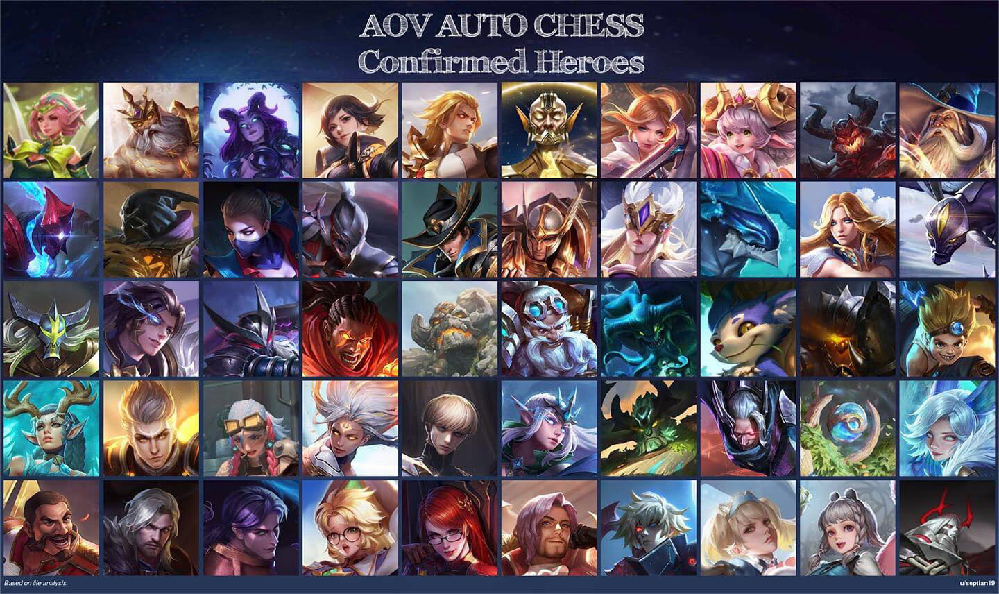 Rò rỉ ảnh chụp màn hình của LoL Auto Chess – Tencent đã bắt tay