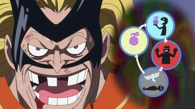 One Piece 965: Sức mạnh trái ác quỷ của Orochi có thể là do đánh cắp từ người khác? - Ảnh 2.