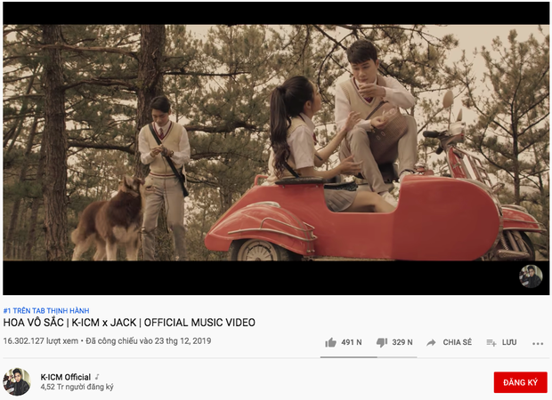 MV của Jack & K-ICM đạt kỷ lục về dislike, kênh Youtube cũng đã tụt gần 300.000 sub - Ảnh 2.