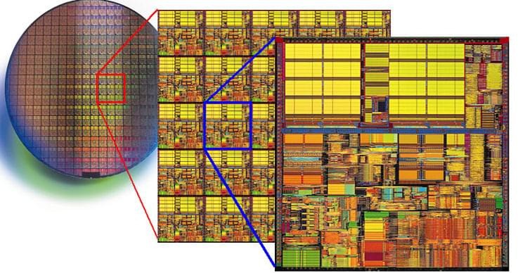 Mỗi con chip có hàng tỷ bóng bán dẫn, chuyện gì sẽ xảy ra nếu một vài bóng bán dẫn trong đó bị hỏng? - Ảnh 2.