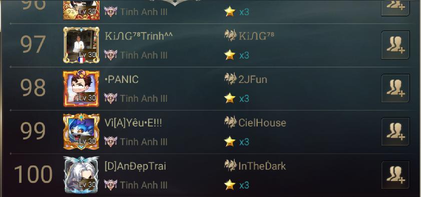 Game thủ Liên Quân Mobile VN cày rank quá trâu, mốc Tinh Anh 1 đã bị cả trăm người phá - Ảnh 4. Game thủ Liên Quân Mobile VN cày rank quá trâu, mốc Tinh Anh 1 đã bị cả trăm người phá - Ảnh 4.