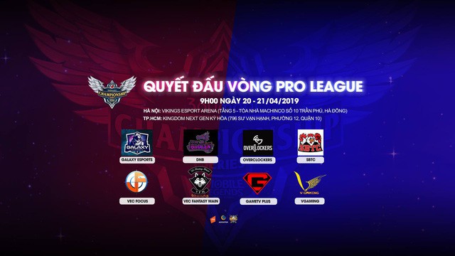 Mobile Legends: Tổng kết vòng loại Pro League 2019 - GameTV Plus ngã ngựa, Overclockers tạo địa chấn khi dẫn đầu BXH - Ảnh 5.