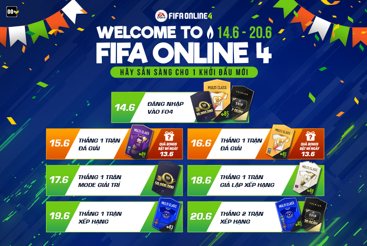 Fifa Online 3 công bố ngày chính thức đóng cửa tại Việt Nam, khép lại 6 năm hành trình đầy kỷ niệm - Ảnh 2.