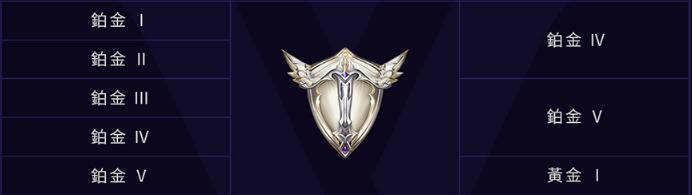 Liên Quân Mobile chốt reset Rank: Tinh Anh lùi về Kim Cương, Kim Cương xuống Bạch Kim - Ảnh 4. Liên Quân Mobile chốt reset Rank: Tinh Anh lùi về Kim Cương, Kim Cương xuống Bạch Kim - Ảnh 4.