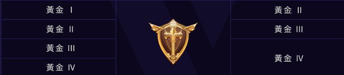 Liên Quân Mobile chốt reset Rank: Tinh Anh lùi về Kim Cương, Kim Cương xuống Bạch Kim - Ảnh 5. Liên Quân Mobile chốt reset Rank: Tinh Anh lùi về Kim Cương, Kim Cương xuống Bạch Kim - Ảnh 5.