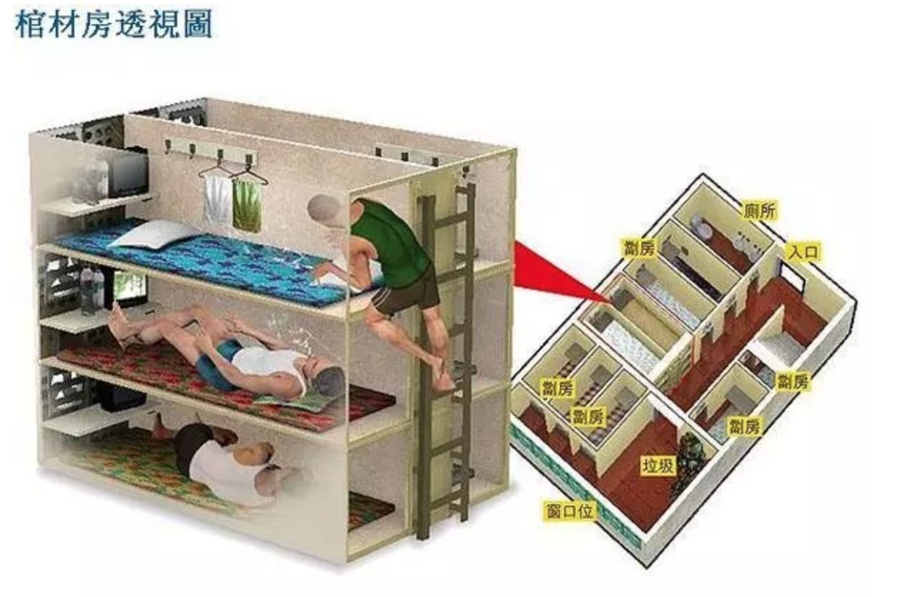 Bộ ảnh hiếm về những căn hộ siêu nhỏ ở Hong Kong, được ví như những cỗ quan tài - Ảnh 3.