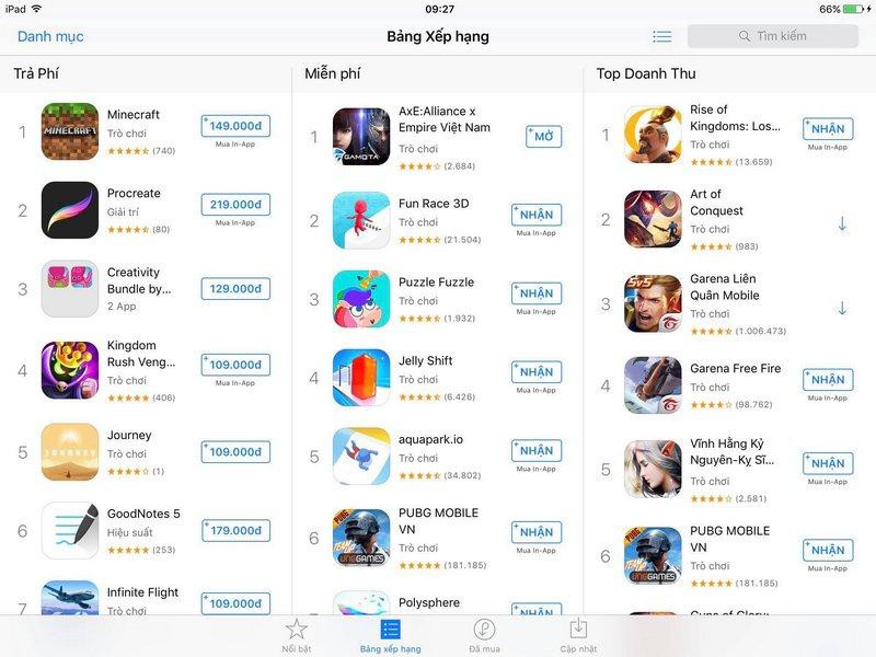 Cẩm nang hướng dẫn những điều cần biết khi mới bắt đầu với AxE: Alliance X Empire - Ảnh 2.