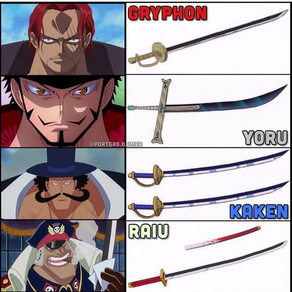 One Piece vũ khí là một trong những chi tiết quan trọng trong câu chuyện. Hãy cùng khám phá loại vũ khí đầy sức mạnh này thông qua bức hình đậm chất phiêu lưu!