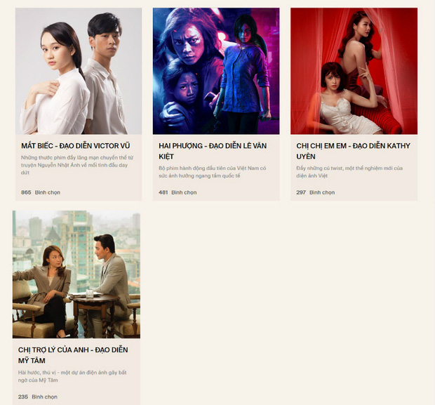 Mắt Biếc đối đầu Chị Chị Em Em, lăm le đè bẹp Hai Phượng tại WeChoice Awards 2019 - Ảnh 1.