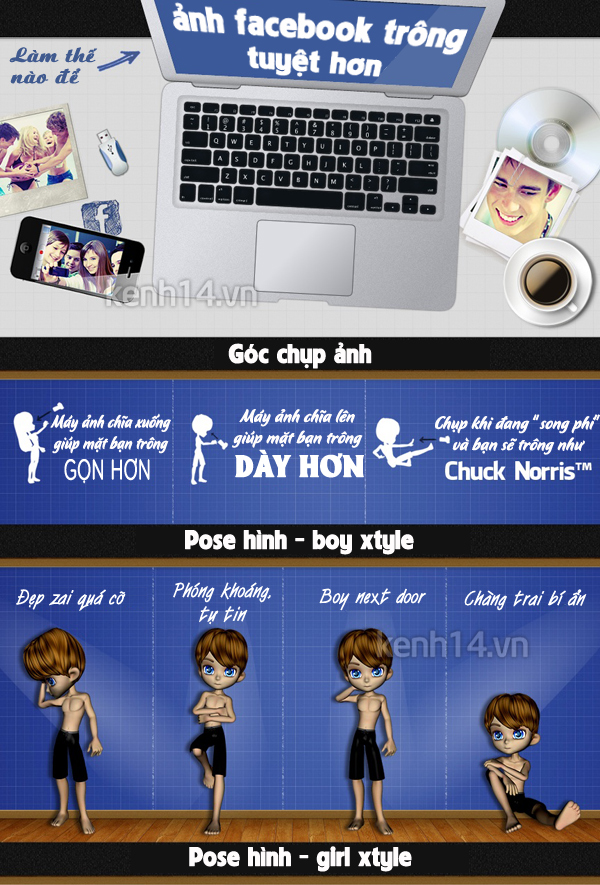 infographic-diem-mat-nhung-kieu-chup-hinh-kinh-dien-tren-facebook