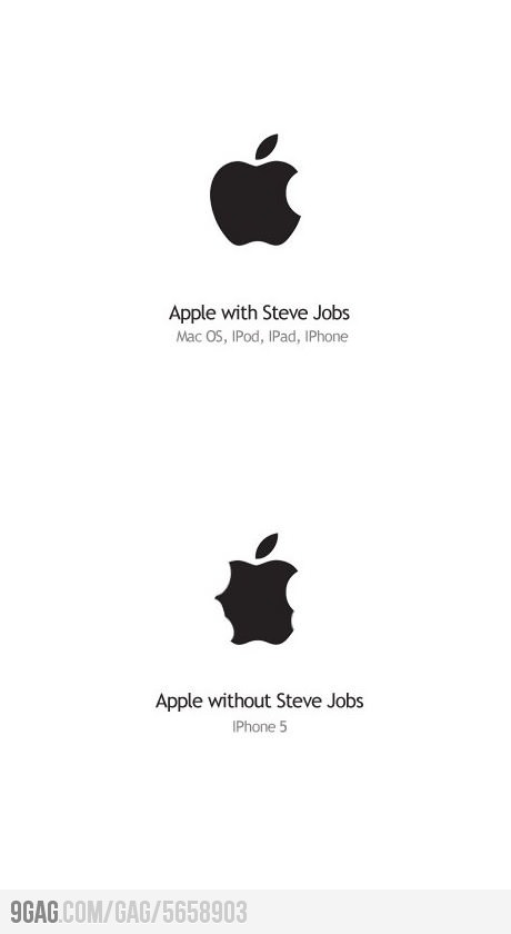 bieu-tuong-cua-apple-trong-tuong-lai bieu-tuong-cua-apple-trong-tuong-lai