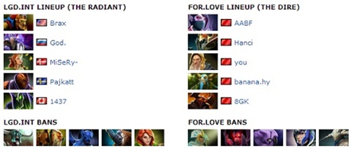 Tổng kết các trận đấu của Bảng A G-League Season 2 (Phần II) 4