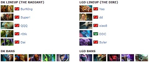 Tổng kết các trận đấu của Bảng A G-League Season 2 (Phần II) 7