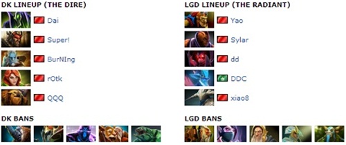 Tổng kết các trận đấu của Bảng A G-League Season 2 (Phần II) 8