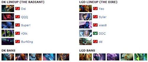 Tổng kết các trận đấu của Bảng A G-League Season 2 (Phần II) 9