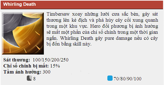 Goblin Shredder chính thức xuất hiện trong DotA 2 với cái tên Timbersaw 3