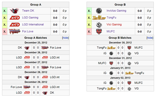 DotA 2 G-League Season 2 chính thức khởi tranh  4