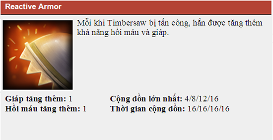 Goblin Shredder chính thức xuất hiện trong DotA 2 với cái tên Timbersaw 6