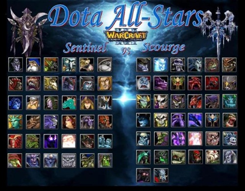 DotA vẫn góp mặt tại giải đấu cỡ bự trên thế giới 1