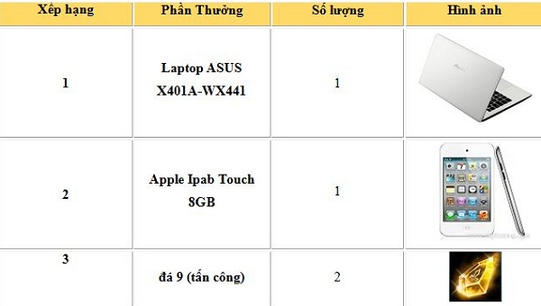 Tiên Lạc tung “hàng khủng” trước giờ ra mắt 3