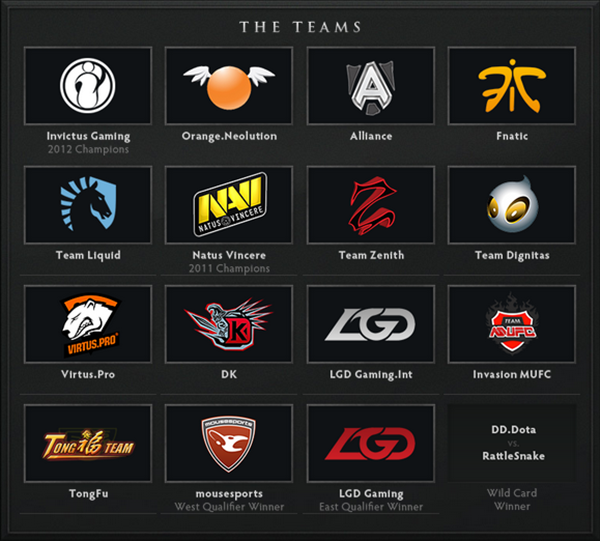 Vòng loại DOTA 2 The International 2013 chính thức kết thúc 3