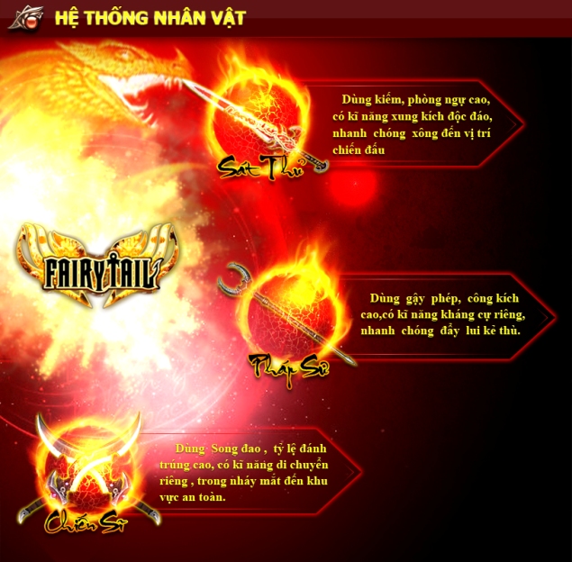 Tìm hiểu thêm về Fairy Tail sắp ra mắt tại Việt Nam 2