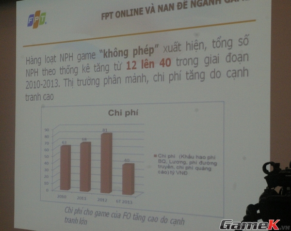 Các đại gia làng game online Việt Nam nói gì? 5
