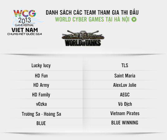 Thể thức thi đấu WCG vòng loại Hà Nội và Chung Kết Quốc Gia 2