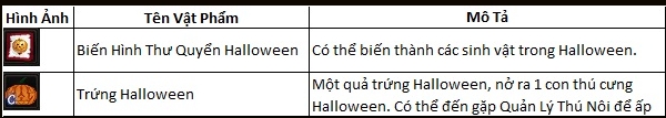 Bất ngờ với lễ hội Halloween trong Cuộc Chiến Vương Quyền 4