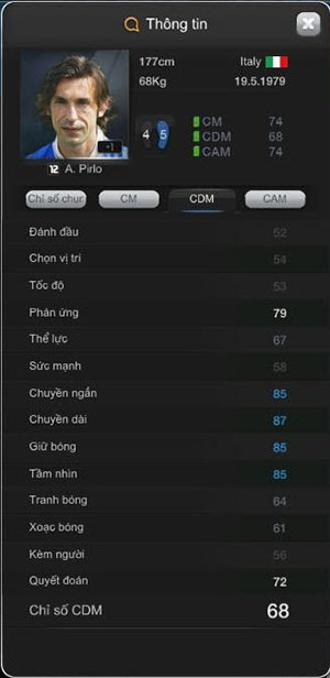 Lựa chọn đội hình trong FIFA Online 3 - Đội hình 4-2-2-2 5