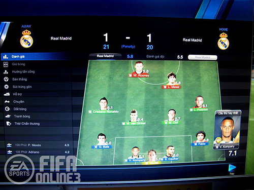 FIFA Online 3 và những khoảnh khắc thú vị trong tuần (Phần 2) 8