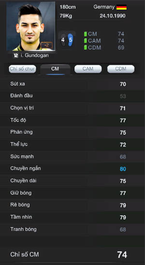 Gundogan tiền vệ rẻ nhưng chất trong FIFA Online 3 3