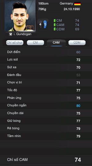 Gundogan tiền vệ rẻ nhưng chất trong FIFA Online 3 4