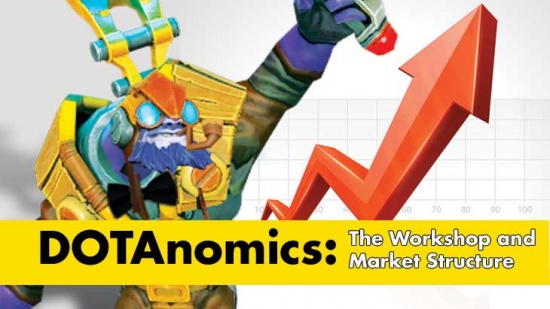 Nền kinh tế của DOTA 2: Workshop và Market 1