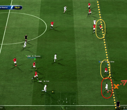 Tầm quan trọng vị trí đứng của cầu thủ trong FIFA Online 3 2