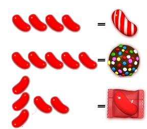 Tìm hiểu về các loại kẹo đặc biệt trong Candy Crush Saga 7