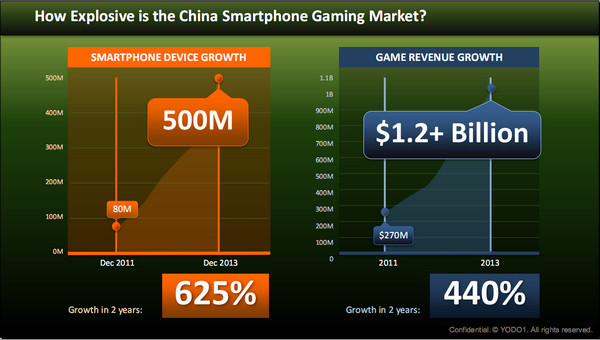 “Hở hang” xu hướng mới của ngành công nghiệp game Trung Quốc 2