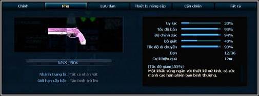 Game thủ Peta City thi nhau thả... gấu 3