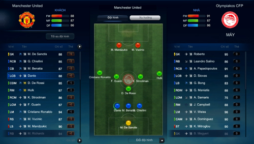 Cách chiến thắng máy chế độ khó trong đấu Cúp FIFA Online 3 1