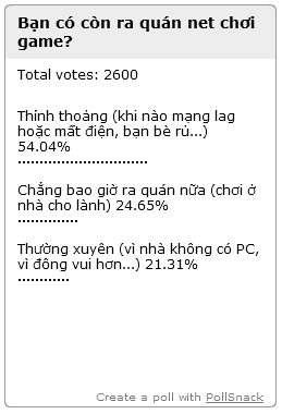 Quán net vẫn không thể thiếu đối với game thủ Việt 2