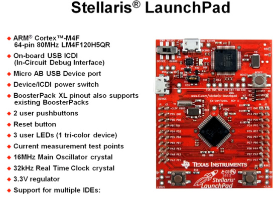 Texas Instruments Launchpad Operating System Texas Instruments công bố mẫu máy tính giá chỉ 13 USD