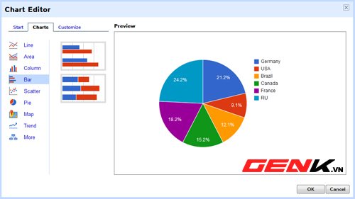 Chart Creator: Nếu bạn đang tìm kiếm một công cụ tạo biểu đồ đơn giản nhưng có đầy đủ tính năng, thì Chart Creator sẽ là sự lựa chọn tuyệt vời. Với những mẫu biểu đồ phong phú và dễ sử dụng cùng với các tính năng tùy chỉnh linh hoạt, bạn có thể nhanh chóng tạo ra những biểu đồ chuyên nghiệp và ấn tượng. Hãy xem hình ảnh liên quan để trải nghiệm thực tế.