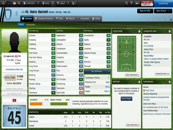 Football Manager 2013: xứng danh huyền thoại 2