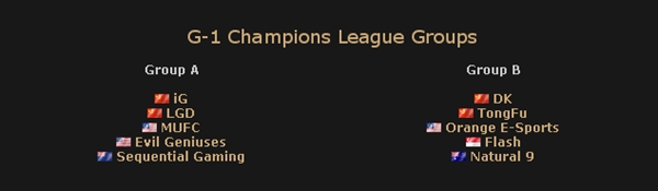 g1-champions-league-cong-bo-bang-dau-va-lich-trinh-cua-giai