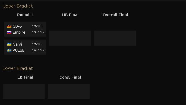 ket-qua-ngay-thi-dau-thu-nhat-vong-chung-ket-starladder-season-3